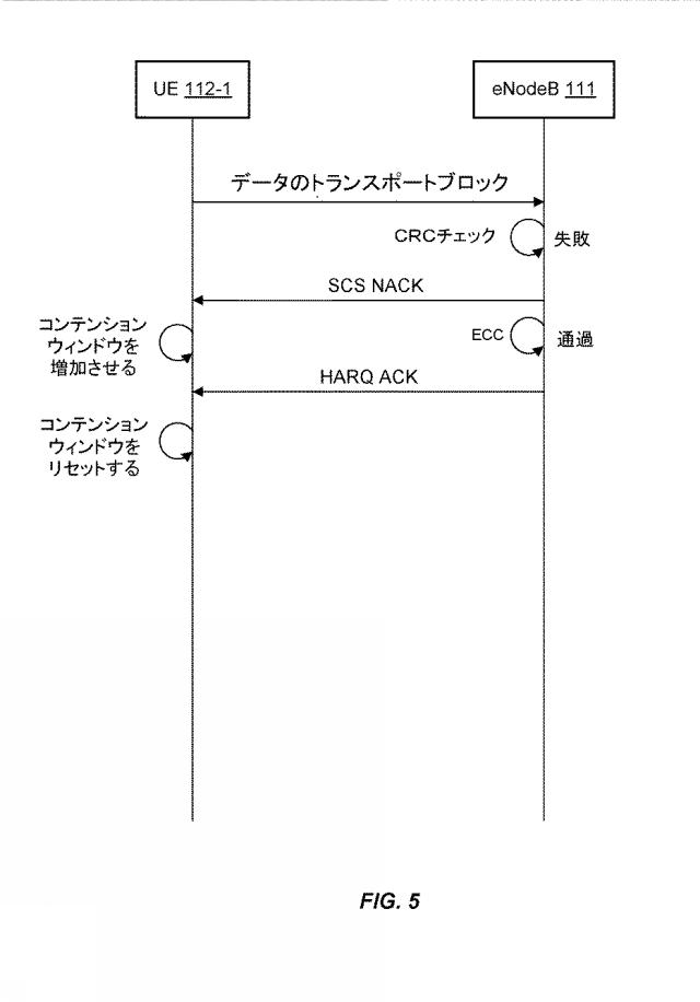6760967-リッスンビフォアトークシステムにおけるハイブリッド自動再送要求（ＨＡＲＱ） 図000006