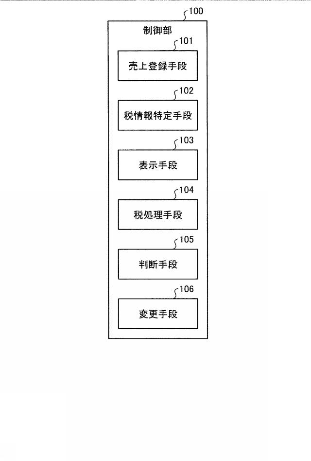 6763697-販売データ処理装置およびプログラム 図000006