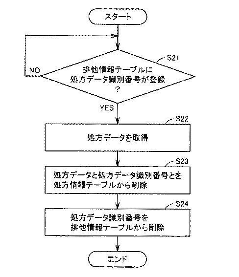 6763922-調剤装置 図000006