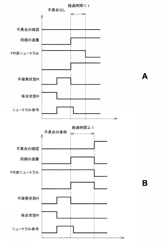 6771577-結合装置の配置の確実性を監視する方法 図000006