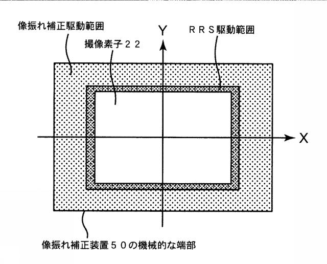 6772476-撮影装置、撮影方法及び撮影プログラム 図000006