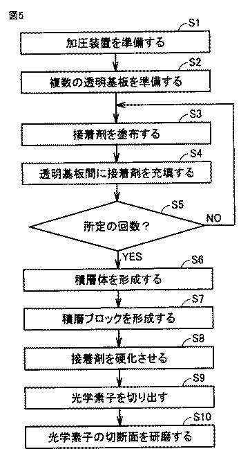 6773393-光学素子の製造方法およびマイクロミラーアレイの製造方法 図000006