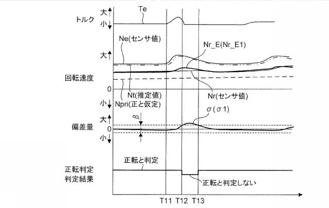 6774574-車両の制御装置及び車両の制御方法 図000006