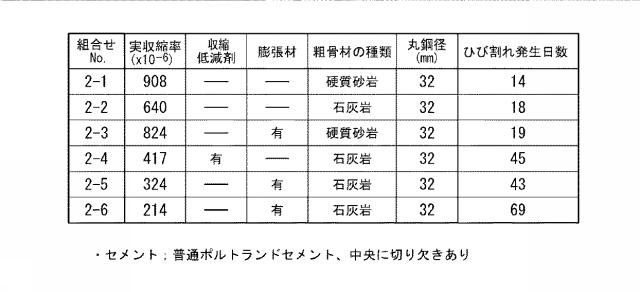 6780946-一軸拘束ひび割れ試験用コンクリート供試体とその作製具 図000006