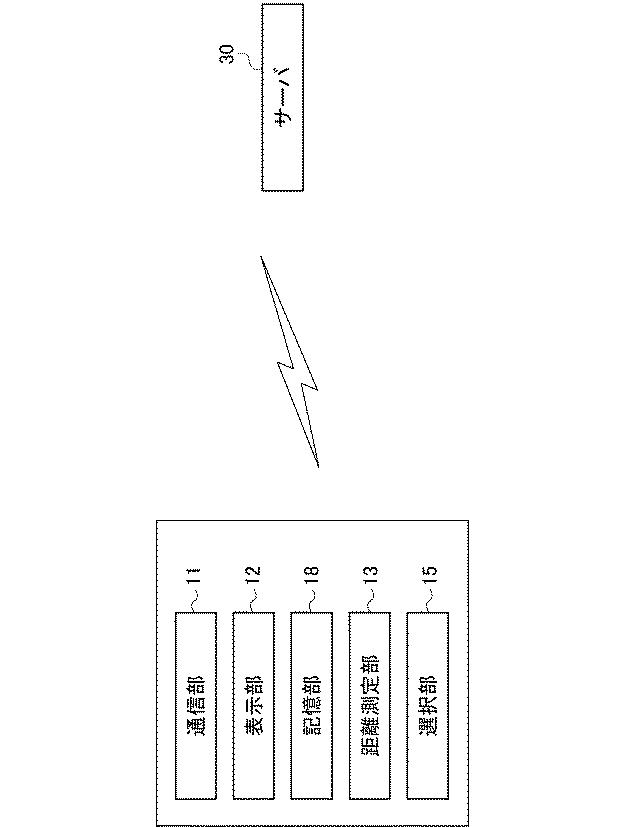 6781239-表示装置、表示方法及び表示プログラム 図000006