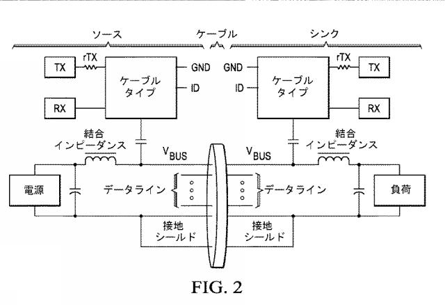 6786215-ＵＳＢ電力搬送のためのロバストなケーブルタイプ検出 図000006