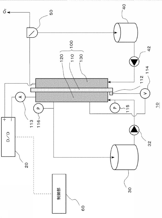 6786426-電気化学還元装置及び芳香族炭化水素化合物の水素化体の製造方法 図000006