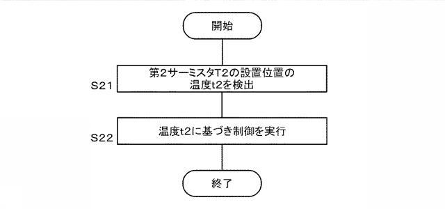 6790102-管理装置、及び蓄電システム 図000006