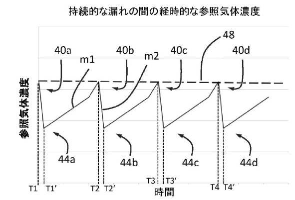 6791559-胸腔ドレナージシステム 図000006