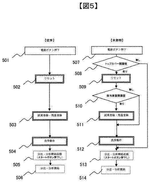 6794118-自動分析装置 図000006