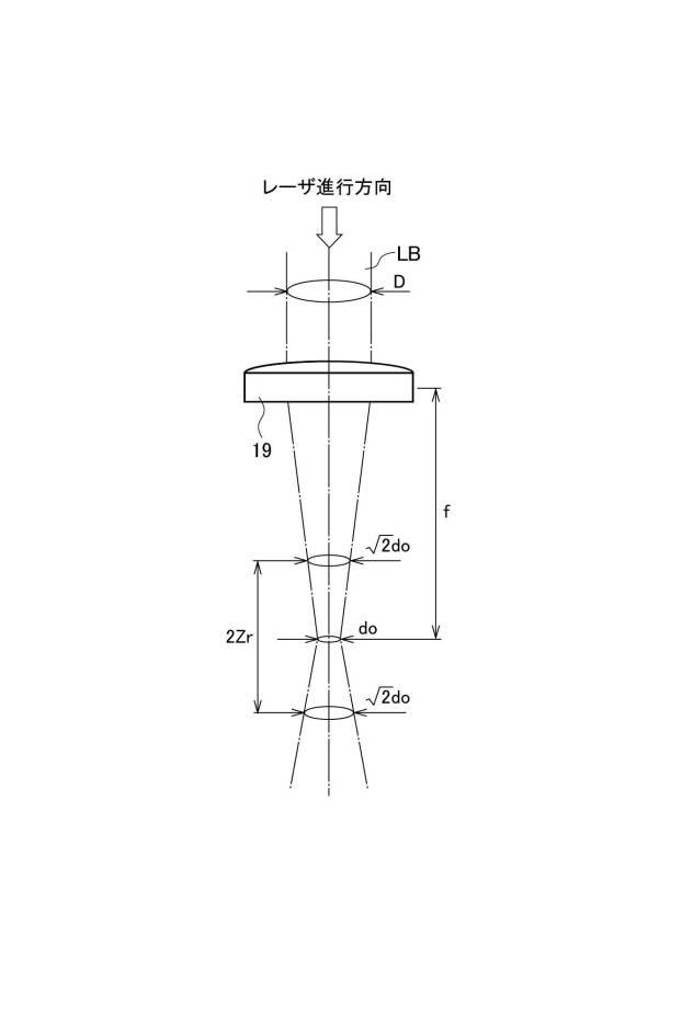 6796568-めっき鋼板のレーザ切断加工方法及びレーザ加工ヘッド並びにレーザ加工装置 図000006