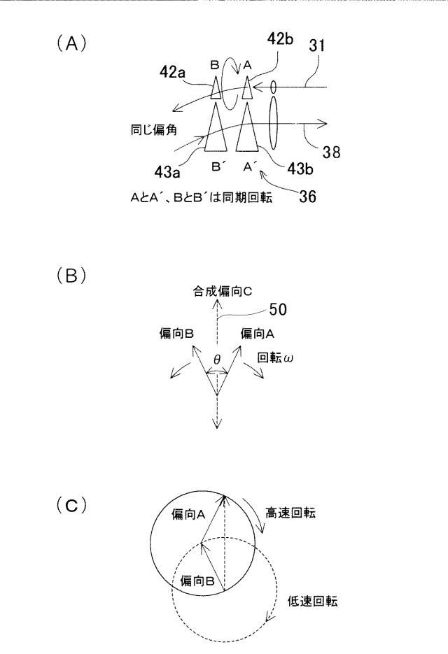 6796975-ＵＡＶ測定装置及びＵＡＶ測定システム 図000006