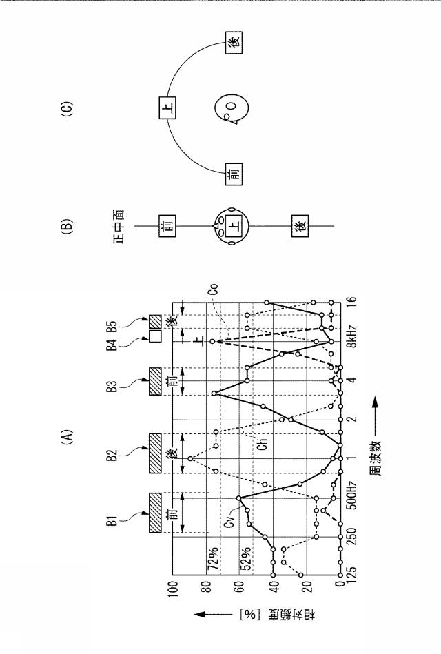 6799391-車両用方向提示装置 図000006