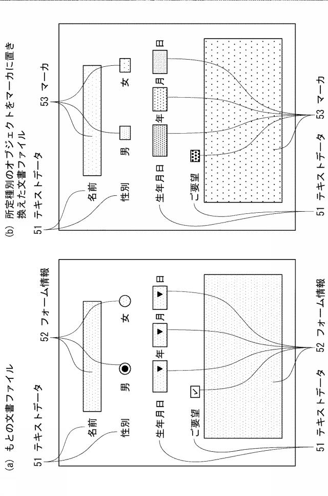 6799700-情報処理装置、ＰＤＦファイル生成方法、およびＰＤＦファイル生成プログラム 図000006