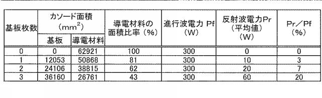 6800009-プラズマ処理装置 図000006