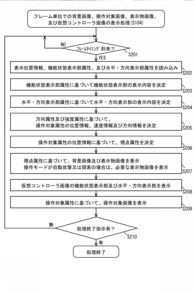 6800464-プログラム及び情報処理装置 図000006