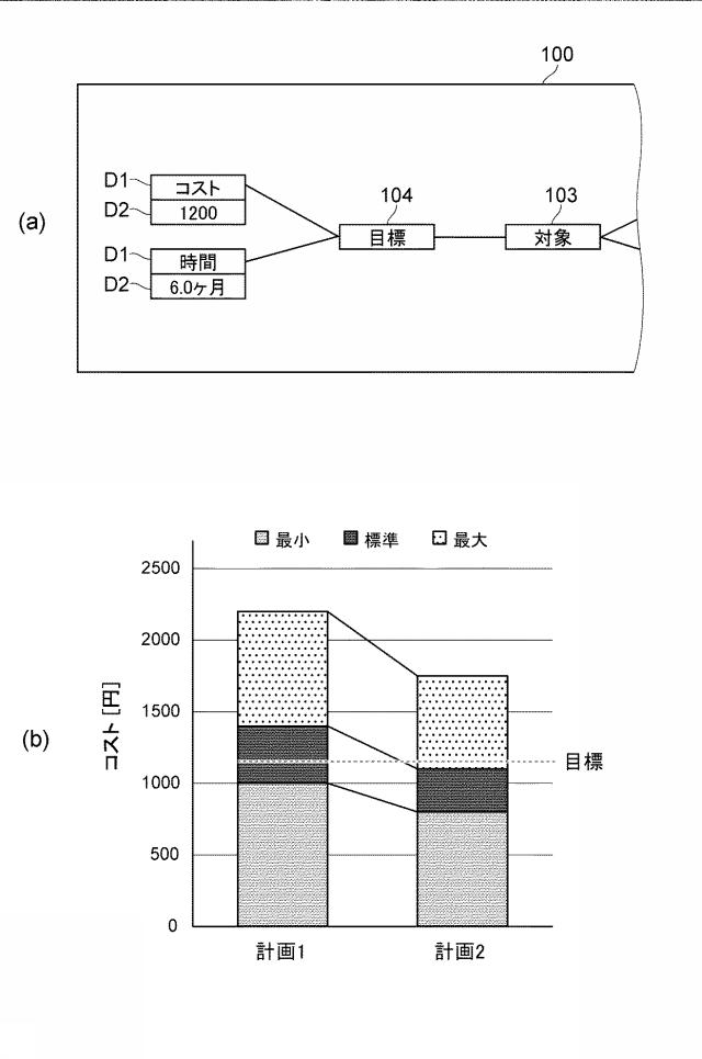 6802873-支援システム、プログラム、及び記憶媒体 図000006