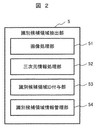 6802923-物体検出装置、及び、物体検出手法 図000006