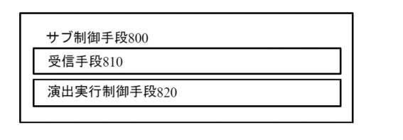 6803064-遊技機 図000006