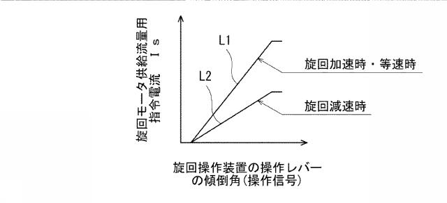 6803194-建設機械の油圧駆動システム 図000006