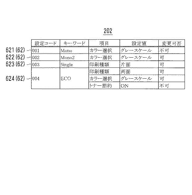 6803647-端末装置、プリンタ制御方法、およびコンピュータプログラム 図000006