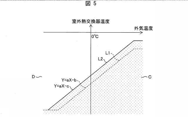 6804272-空気調和機の制御装置 図000006