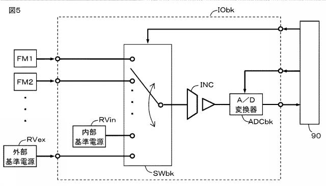 6804401-プラント制御装置 図000006