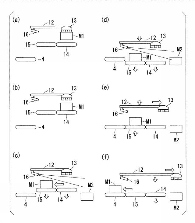 6804900-搬送装置、搬送方法、およびプログラム 図000006