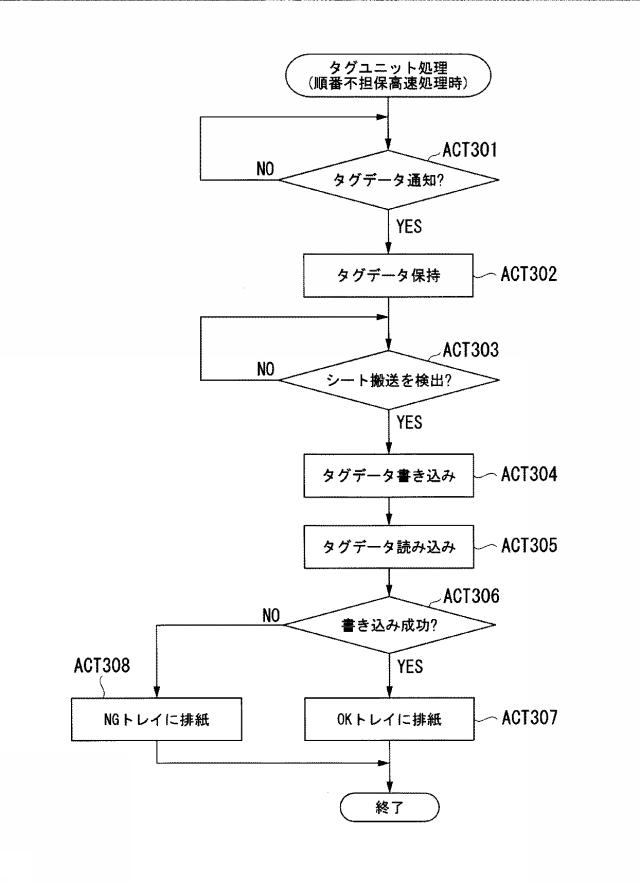 6804903-画像形成装置 図000006