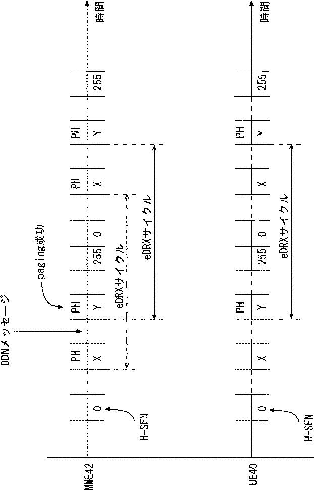 6804922-制御装置、方法及びプログラム 図000006