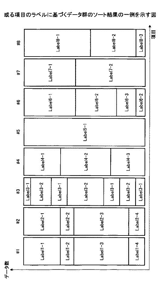 6805109-分析プログラム 図000006