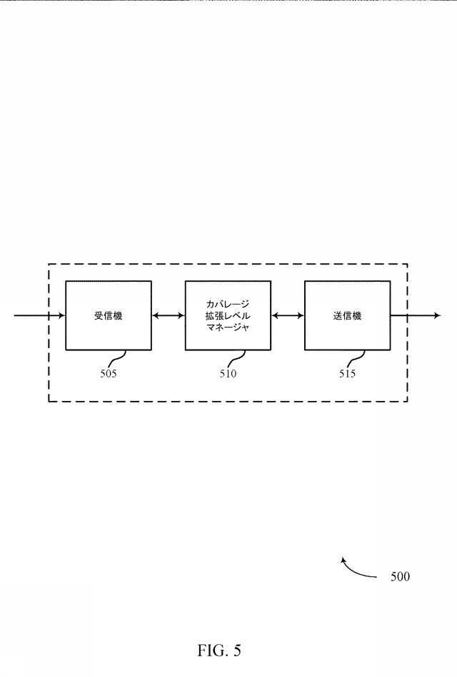 6805185-カバレージ拡張レベル決定 図000006