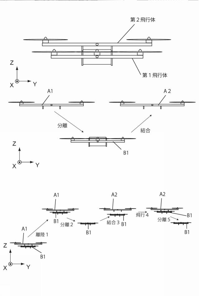 6805409-飛行体及び飛行体の制御方法 図000006