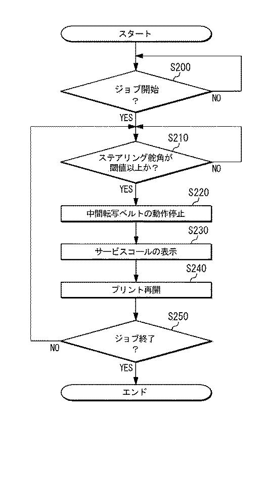 6805509-画像形成装置 図000006