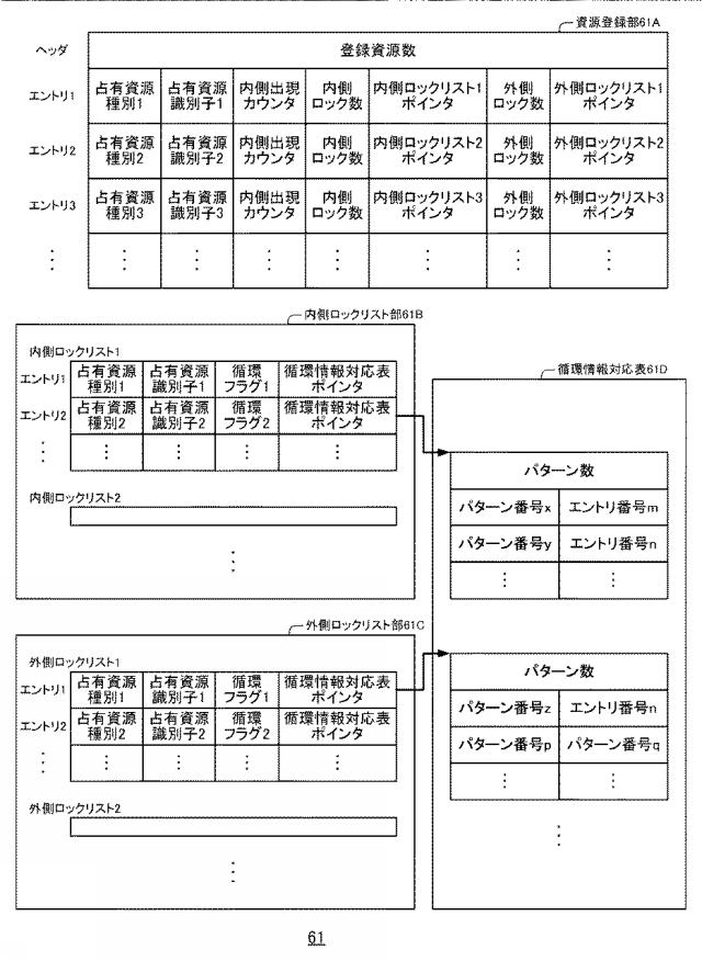 6805522-情報処理装置、情報処理方法、プログラム 図000006