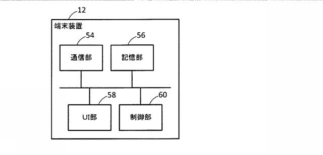 6805626-情報処理装置及びプログラム 図000006