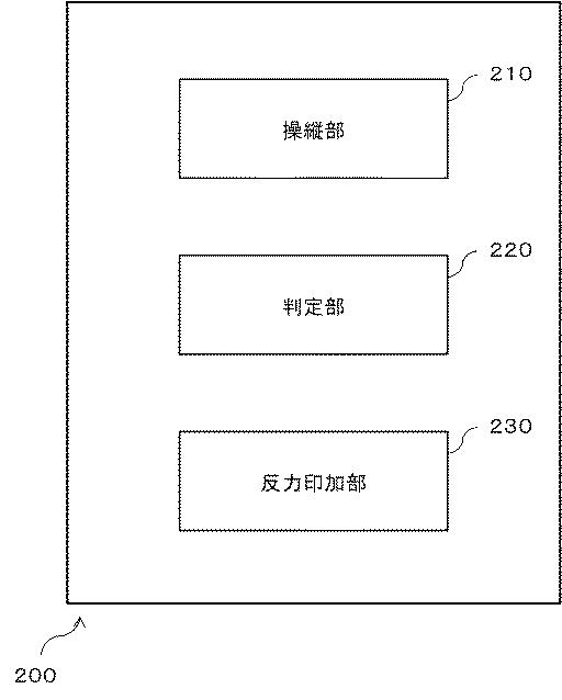 6805629-航走体制御装置、航走体制御方法および航走体制御用のプログラム 図000006