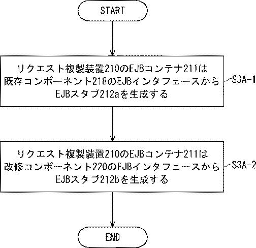 6805678-検証システム及び検証方法 図000006