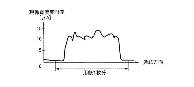 6805707-画像形成装置および画像不良判断プログラム 図000006