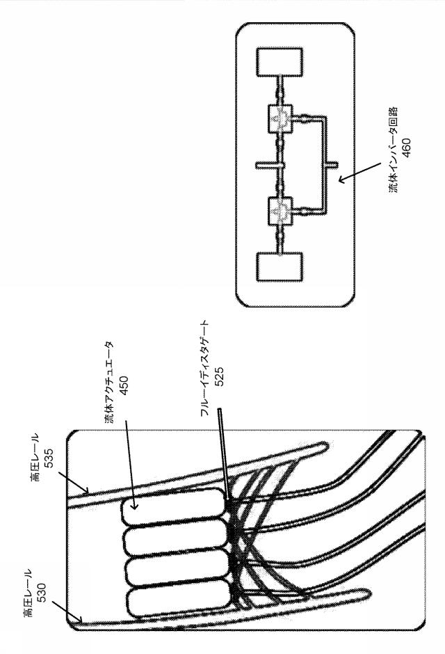 6811328-触覚デバイスの大規模集積化 図000006