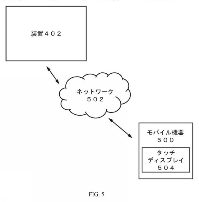 6812054-バイオプロセス自動化のユーザによる直感的な視覚管理用のシステムおよびその方法 図000006