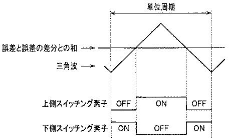 6813755-モータ駆動装置 図000006