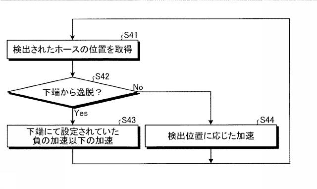 6817133-ホース敷設装置 図000006