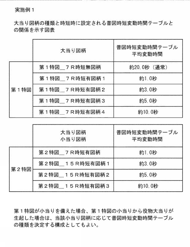 6823846-弾球遊技機 図000006