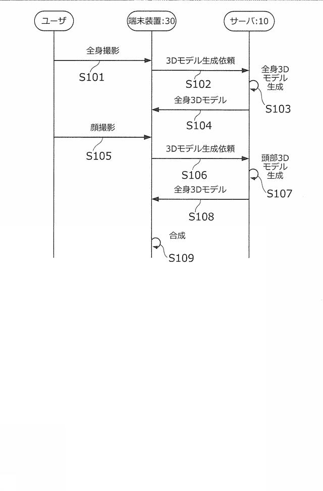 6829922-情報処理装置、３Ｄモデル生成方法、及びプログラム 図000006