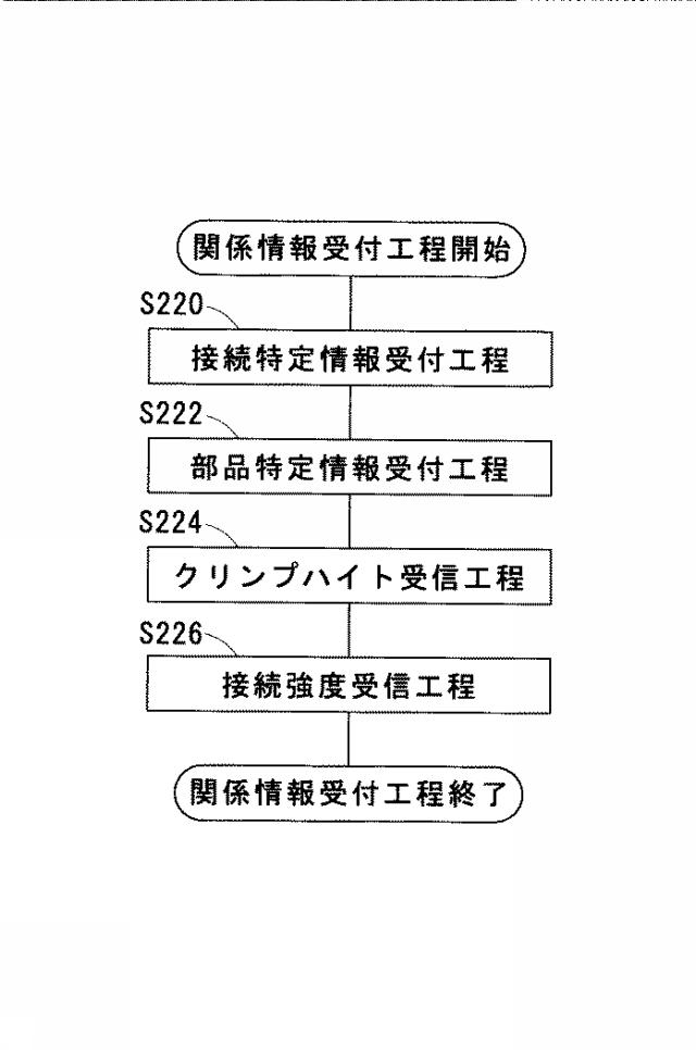 6832034-電線接続状況判断装置、電線接続状況判断方法、および、電線接続状況判断プログラム 図000006