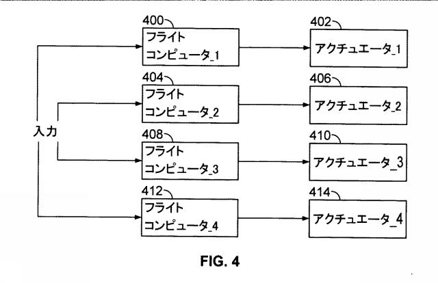 6837146-分散型飛行制御システム 図000006