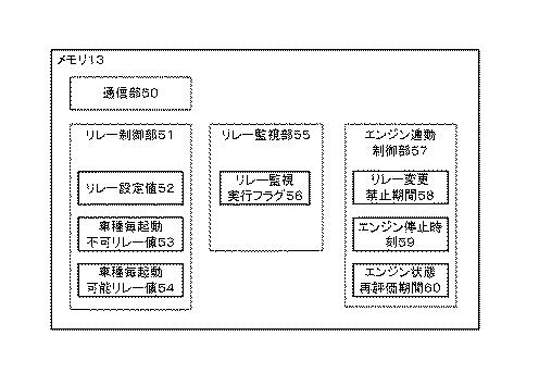 6841538-車両用システム、車両用システム制御方法、車両用システム制御プログラム及び記憶媒体 図000006