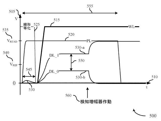 6844893-強誘電体メモリ・セル検知 図000006