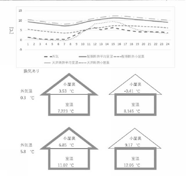 6845592-換気システム 図000006